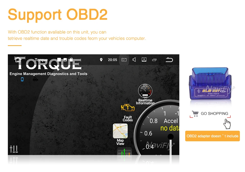 OBD2