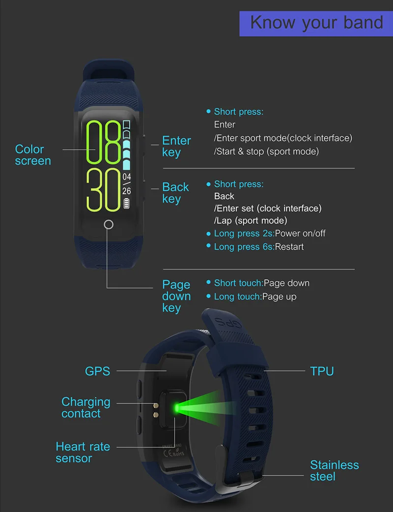 VERYFiTEK V7 Plus GPS Smart Band Color Screen Fitness Bracelet Heart Rate Monitor IP68 Waterproof Pedometer Smart Wristband (24)