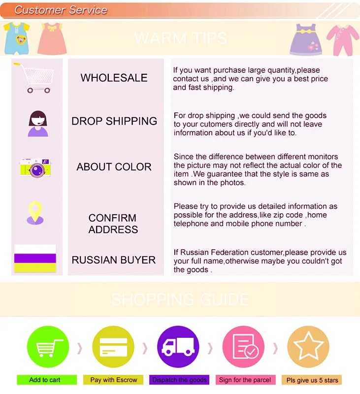 Tips