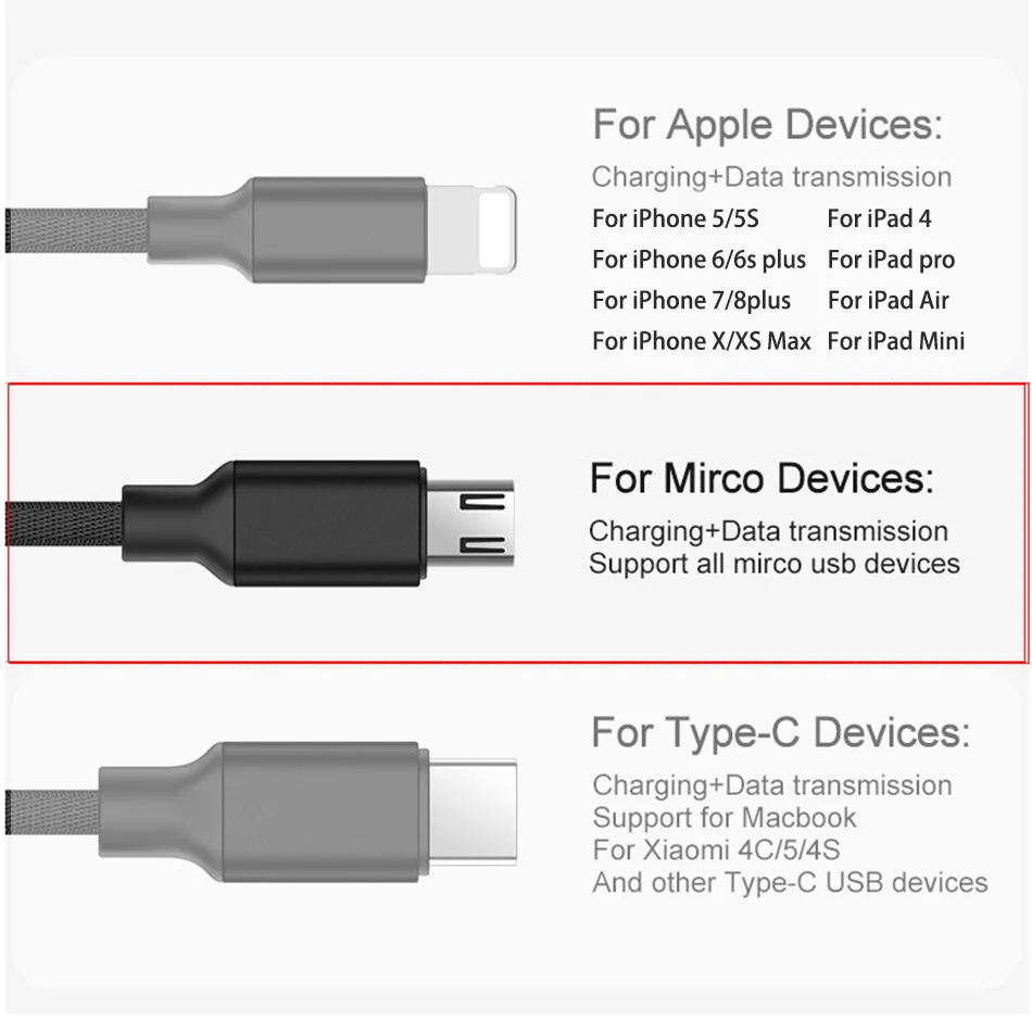 GUSGU, двойное зарядное устройство USB, штепсельная вилка европейского стандарта, настенное зарядное устройство с 90 градусов, локоть, зарядный шнур, кабель Micro USB для передачи данных, для samsung S7, Xiaomi, huawei