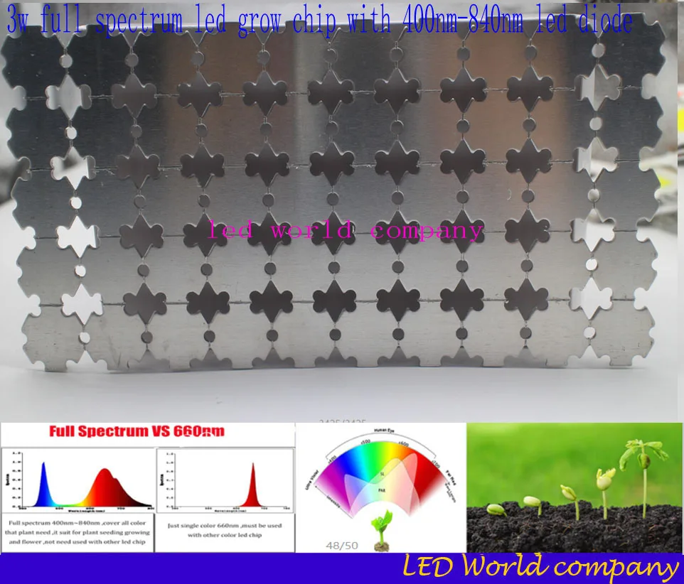 50 шт./лот 3 Вт полный спектр светодиодный чип для выращивания с печатной платой звезда, светодиодные лампы для выращивания, широкий спектр 400нм-840нм светодиодный Диод для комнатных растений