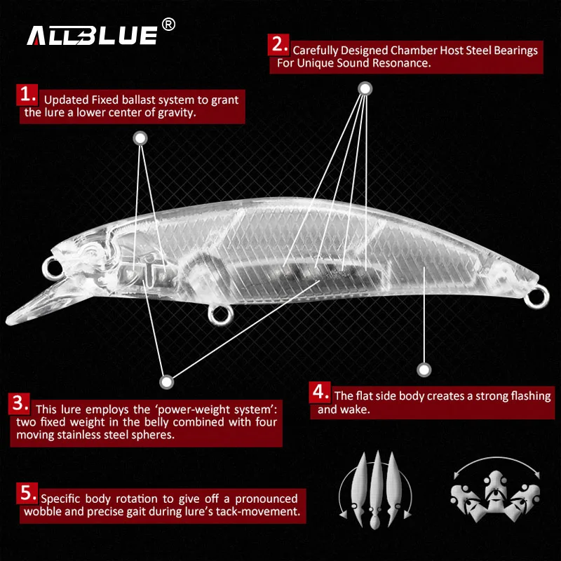 ALLBLUE Новинка JERKBAIT 60/70SR рыболовная приманка 60 мм/70 мм погружающийся гольян воблер
