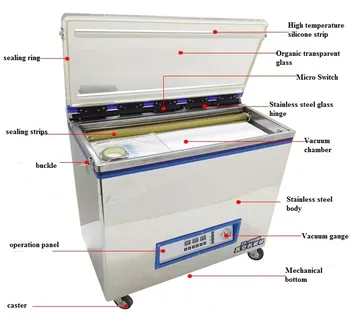 

Free shipping to Singapore steak and food vacuum packing machine