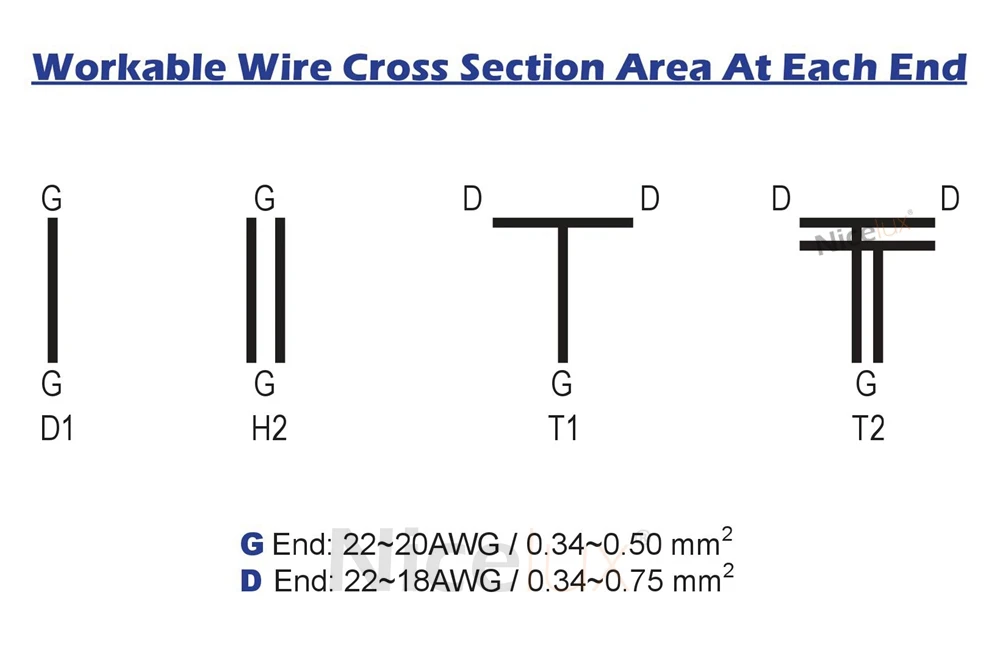 100 шт./лот, 1pin, 2pin разъем провода для 18-22AWG светодиодный кабель для автомобиля, мотоцикла, быстрообжимные зажимы, клеммный разъем, Терминатор