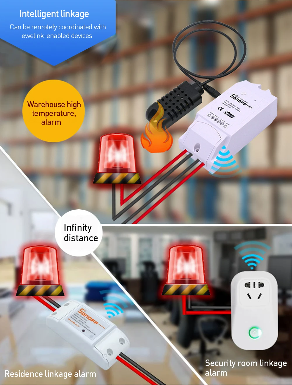 Новые поступления Высокая точность Sonoff сенсор Si7021 датчик температуры и влажности Зонд-монитор модуль для Sonoff TH10 и Sonoff TH16