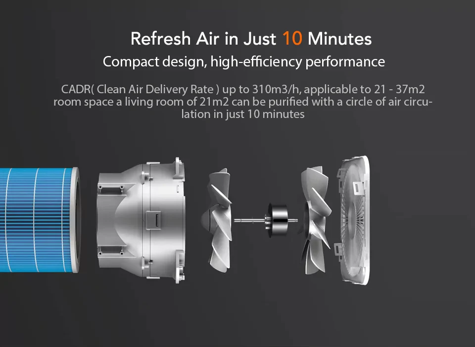 Original Xiaomi OLED Display Smart Air Purifier 2S Smartphone Mi Home APP Control Smoke Dust Peculiar Smell Cleaner (9)