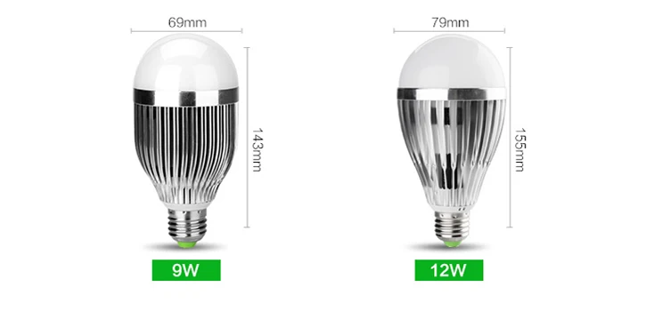 5 шт./лот FEDEX DHL 24 Вт Светодиодные лампы E27 E14 LED пятно света рисунок гостиная Светодиодная лампа потолка кровать комнате 85-240 В