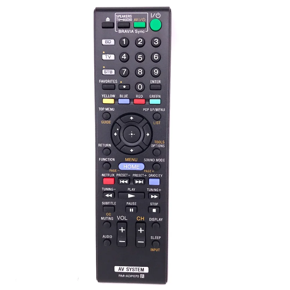RM-ADP070 1