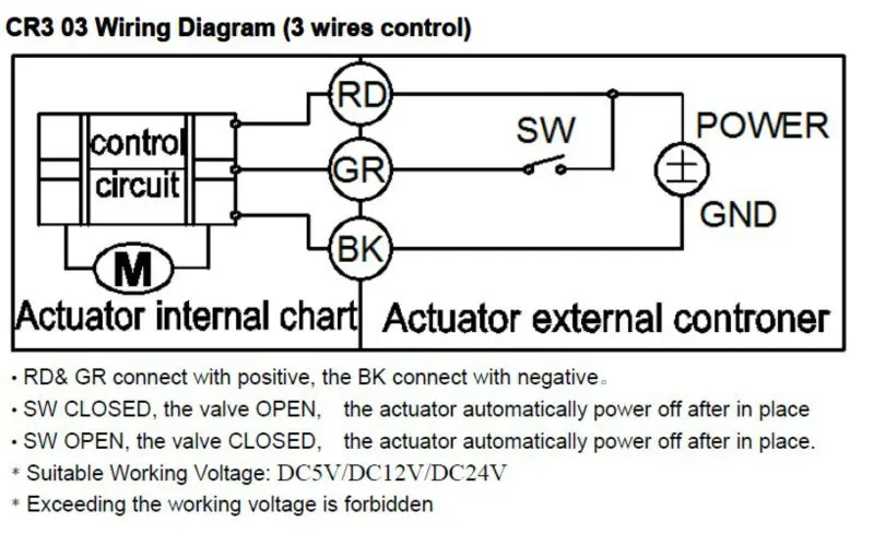 Автоматический шаровой клапан TF15-B2-C BSP/NPT 1/2 ''(DN15) моторизованный шаровой клапан 2 ходовой AC/DC9V-24V 3/7 контрольные провода CE утвержден