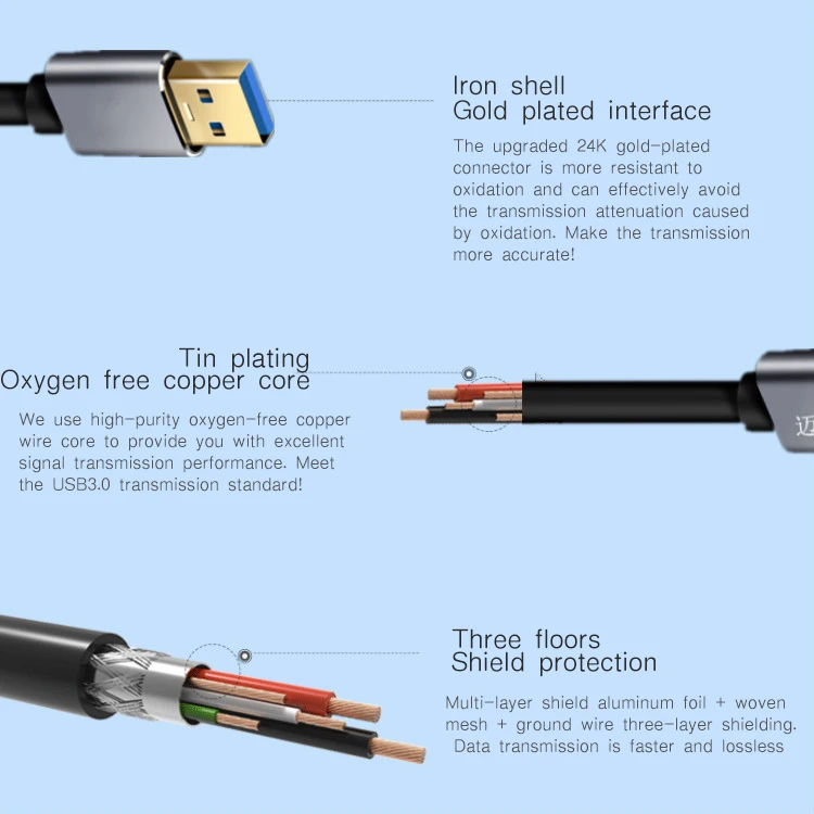 USB-USB кабель Тип A папа-папа USB 2,0 удлинитель для жесткого диска радиатор Компьютерная камера кабель удлинитель USB