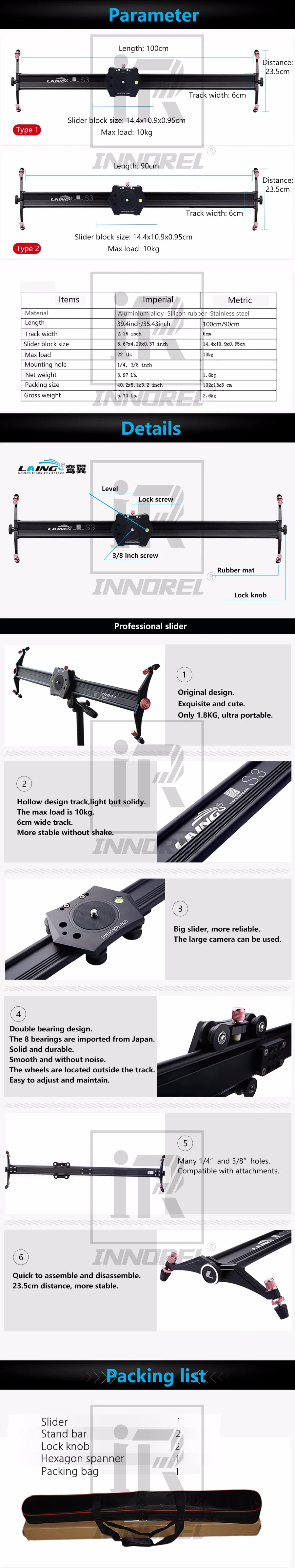  INNOREL S3-2