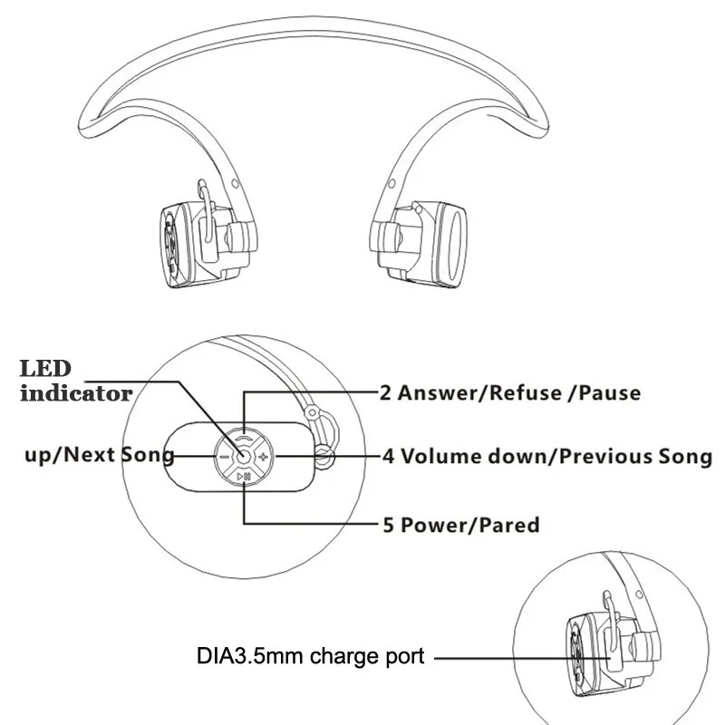 Mp3 плеер IPX8 новейший влагозащищенный MP3 с проводимостью 8 ГБ/16 ГБ для плавания