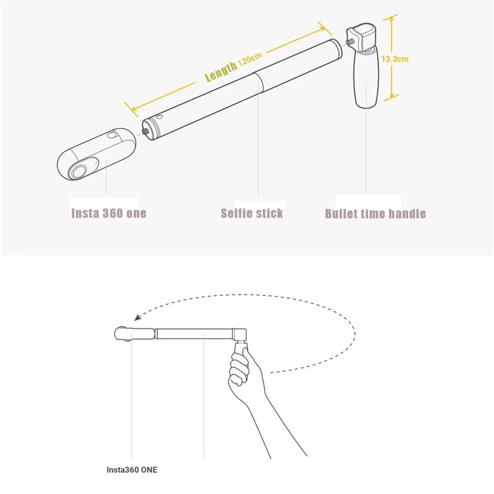 Insta360 one Bullet time+ селфи палка ручной монопод ручка крепление для 360 VR Insta 360 одна мини камера аксессуары