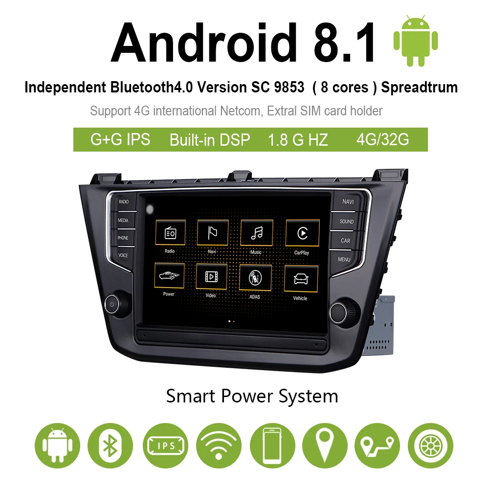 Автомобильная магнитола навигация Мультимедиа Видео android 8,1 автомобильный dvd для VW new Tiguan L- " 8 ядерный 2G/32G Сенсорный автомобильный радиоприемник