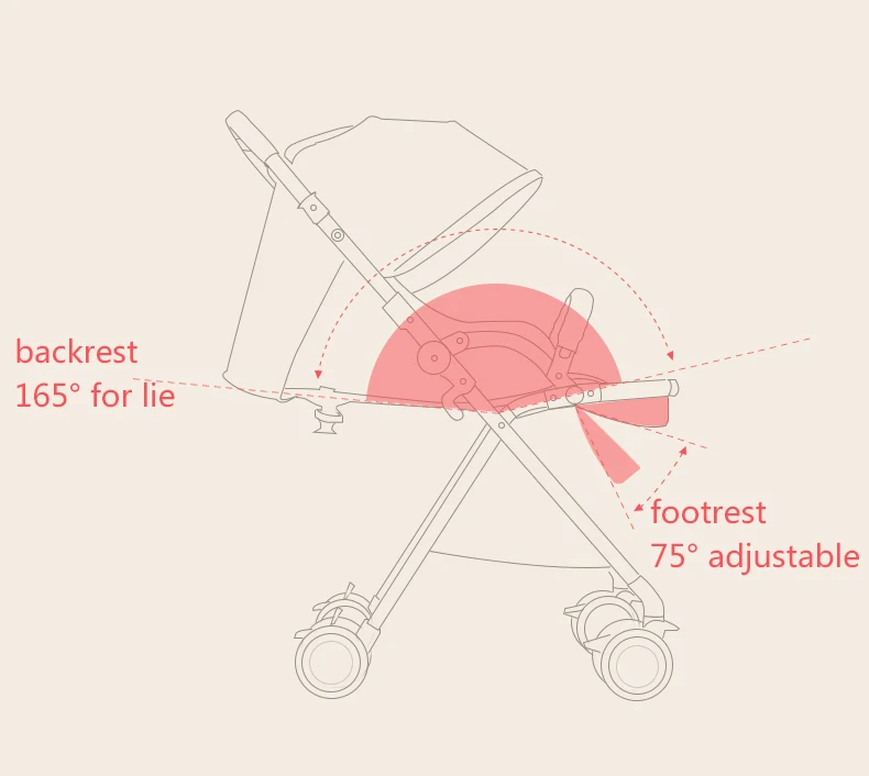 Брендовый чехол, 5,7 кг, детская коляска, ультра-светильник, переносная, Hk, высокий пейзаж, может лежать, амортизатор, складная детская коляска