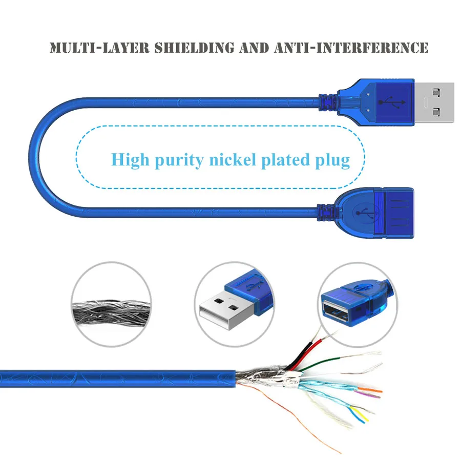 USB 2.0 Extension Cable (9)