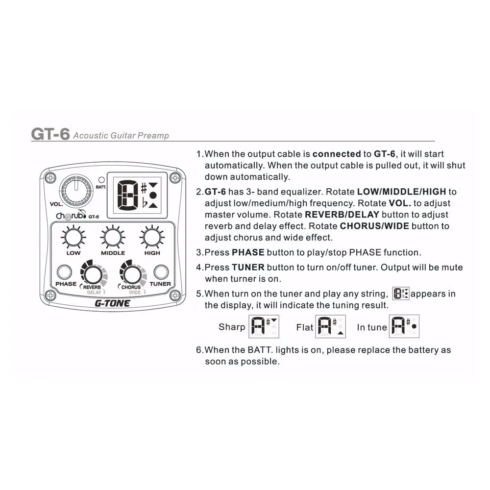 Cherub GT 6 Guitar EQ_07