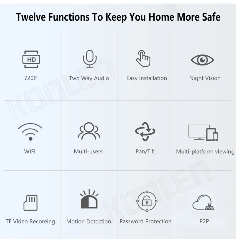 WIFI IP Security Camera 02