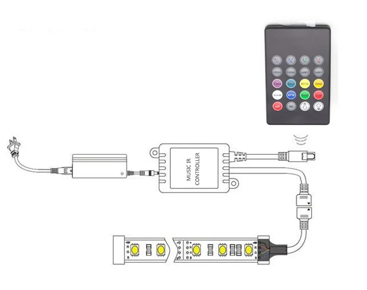 Мини DC12-24V 20 клавиши музыка ИК пульт дистанционного управления для RGB 5050/3528/2835 Светодиодные ленты свет черный BZ