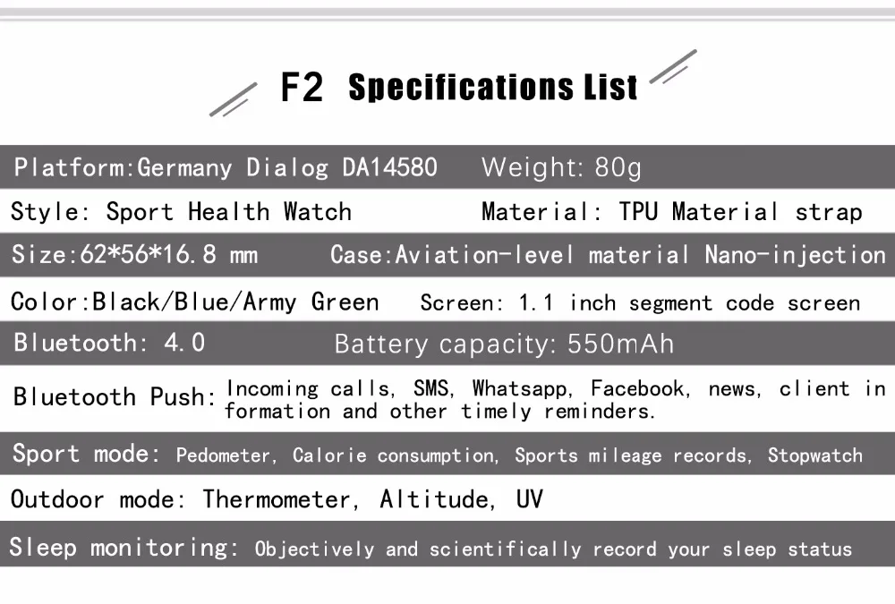 F2  -12