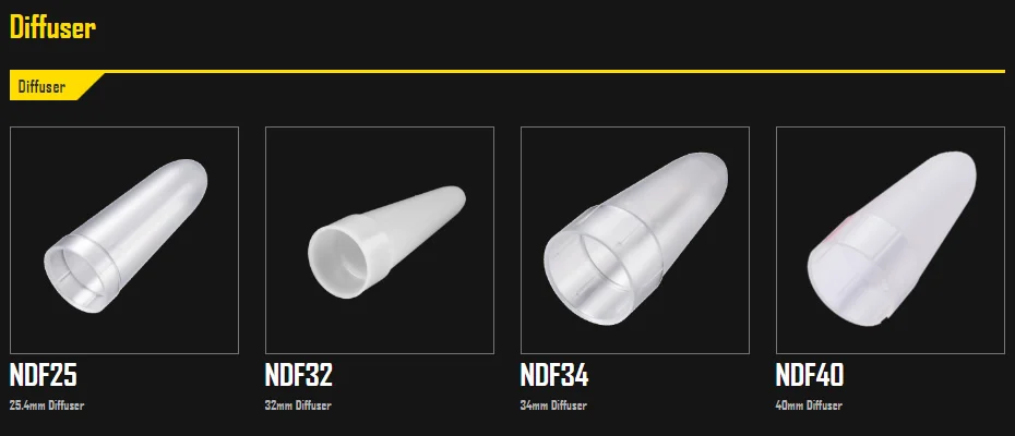 1 шт. Лучшая цена NITECORE NDF25/NDF32/NDF34/NDF40mm полупрозрачный белый диффузор дорожный конус палочка наконечник для Lanterna Лампа вспышка