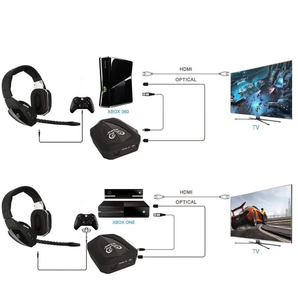 Wireless Gaming Headset For Xbox One 