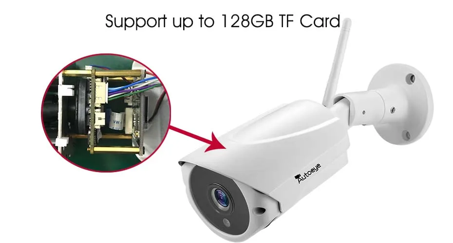 Autoeye 720 P SONY IMX323 1080 P WI-FI Камера Беспроводной дома безопасности IP Камера Камеры Скрытого видеонаблюдения WI-FI Ночное видение CCTV Камера XM
