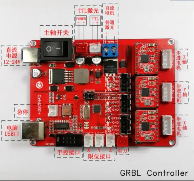 GRBL 3-оси гравировальный станок Управление лазерная гравировальная машина материнская плата гравировальный станок карта контроля USB