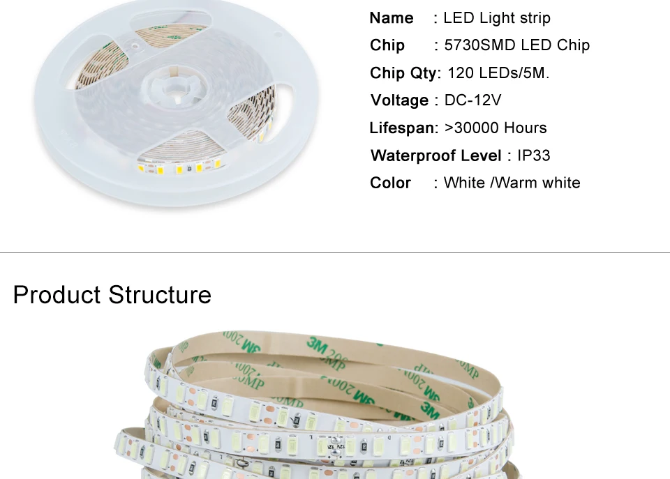 SMD 5730 LED Strip light (2)