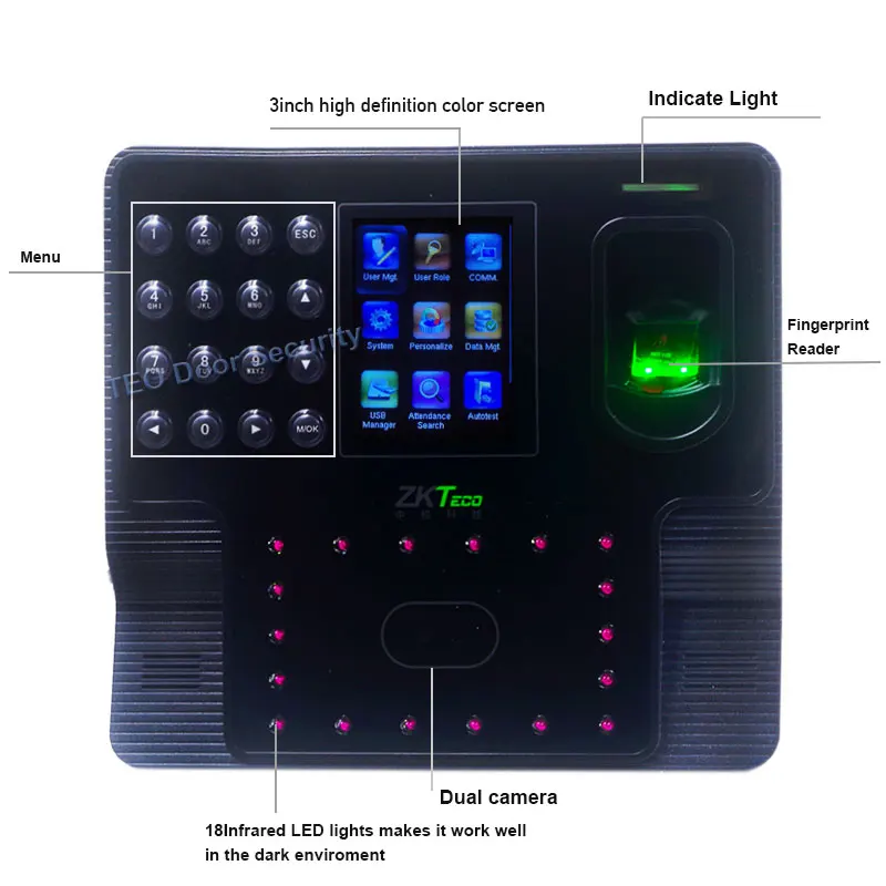 IFACE102-3specification