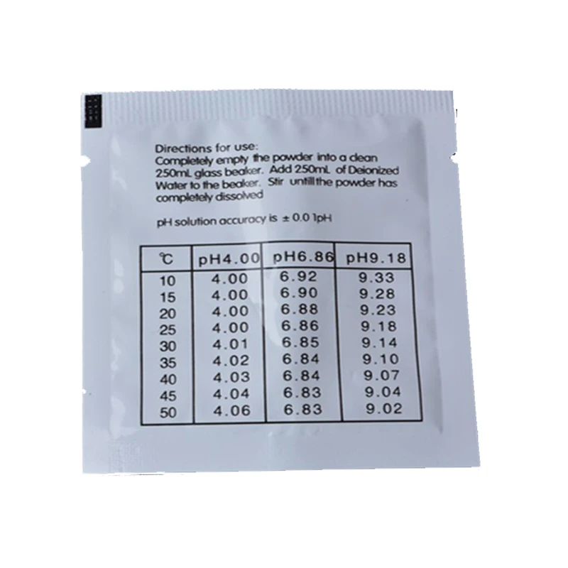 Журнал калибровки рн метра образец - 91 фото