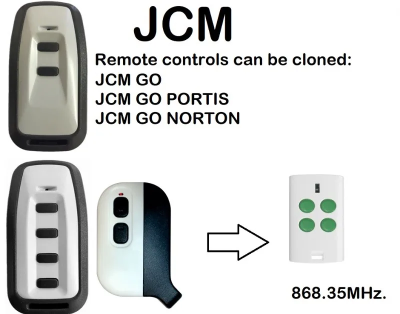 Télécommande JCM GO PRO MINI IMEBA
