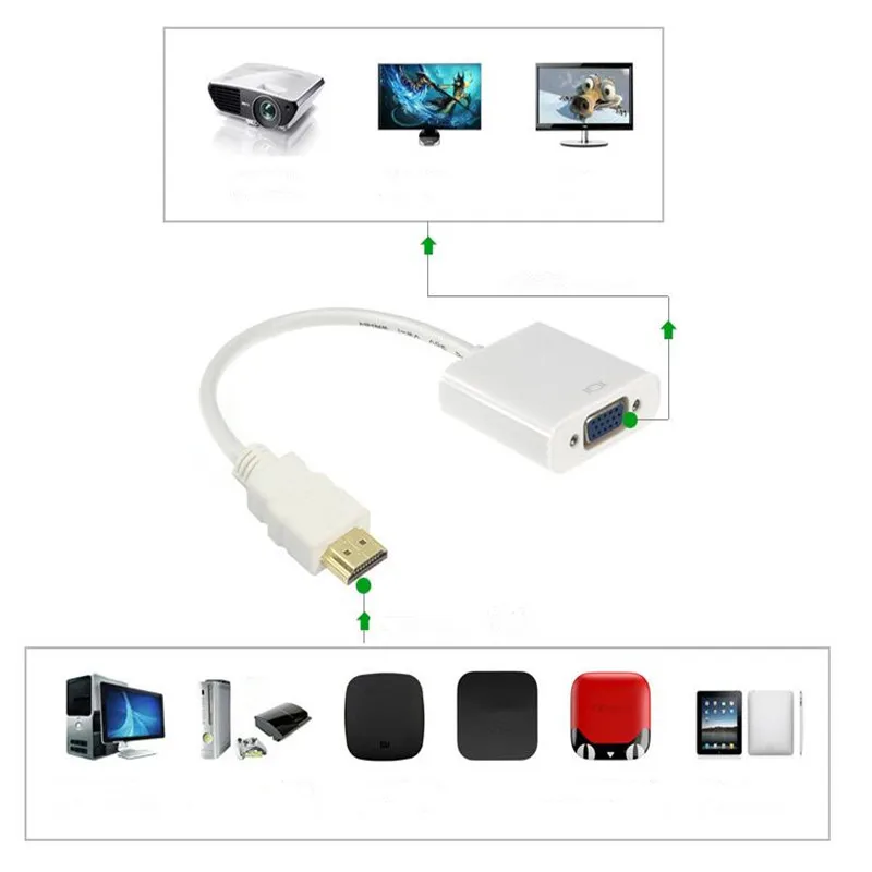 Высококачественный адаптер hdmi-vga штекер в конвертер с разъемом адаптер 1080 P цифровой аналоговый видео аудио для ПК ноутбука планшета