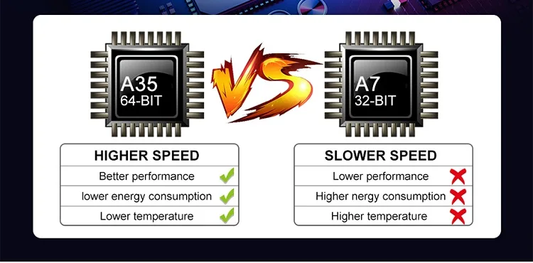 Best Isudar Car Multimedia player Android 9 2 Din GPS Autoradio For Mercedes/Benz/CLK/W209/W203/W208/W463/Vaneo/Viano/Vito FM DSP DVR 9