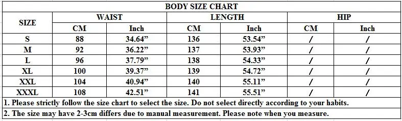 cm2