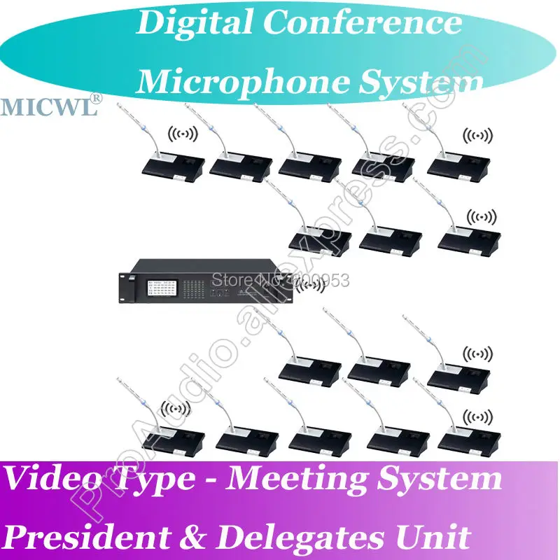 

World Class Video Tracking Type Digital Wireless Microphone Conference Meeting System Host + President + Delegates Desk Unit