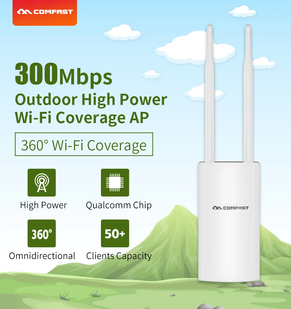 

300Mbps Dual Antenna 5Dbi Outdoor CPE AP Router 2.4Ghz WiFi Signal Amplifier Repeater Internal PA Wireless PoE Access Point