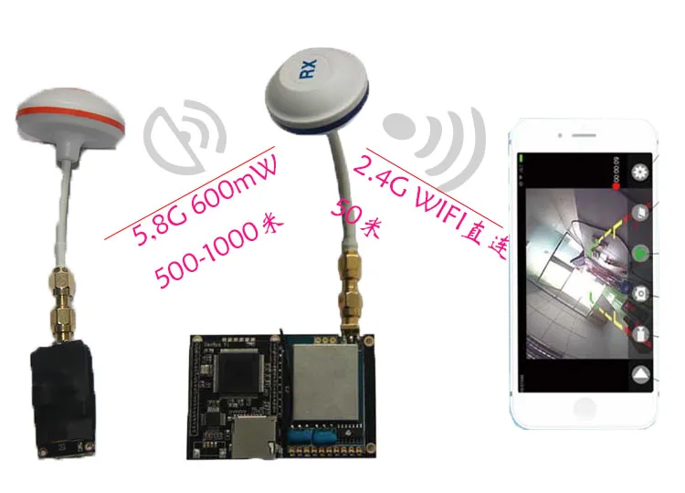  LCR600_Upgrade 20 PCB Fpv 58g 58 ghz 600 mw Kanäle Wireless A/v Sender Für Dji Phantom Gopro sj4000