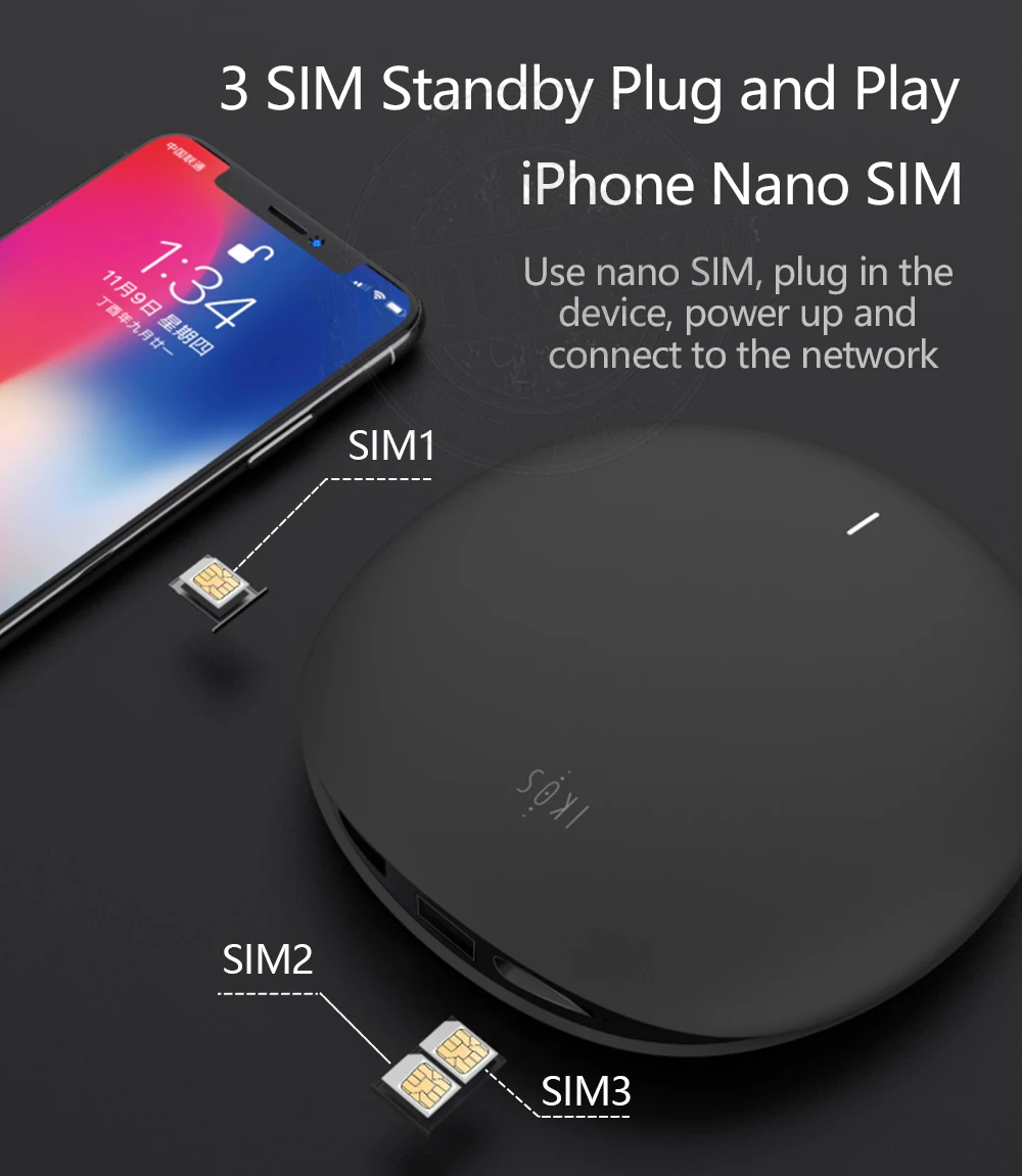 Без роуминга за рубежом SIMadd iKos 3 SIM 3 в режиме ожидания активировать онлайн одновременно WiFi роутер Android для iPhone 6/7/8/X iOS 7-12