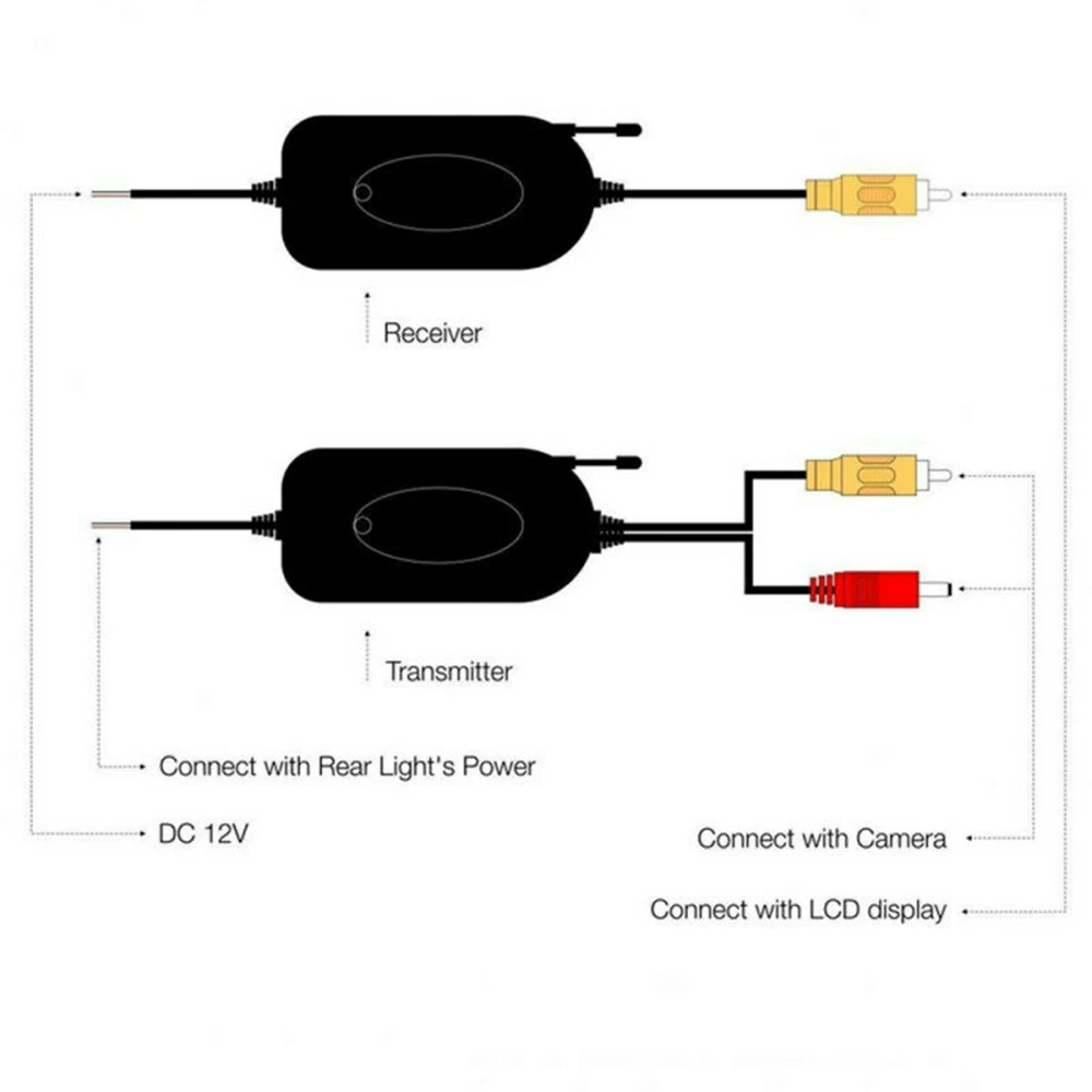 2,4G беспроводной видео передатчик приемник комплект Автомобильная камера заднего вида обратный резервный