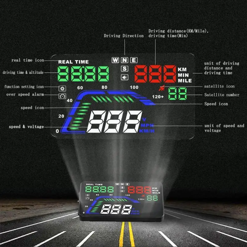 35 inch high definition HUD Universal OBD2 Auto HUD GPS Head Up Display Mit Geschwindigkeit Überdre