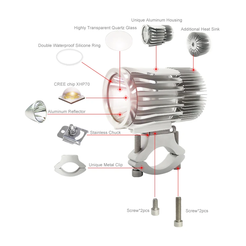 CNSUNNYLIGHT мотоциклетный Светодиодный прожектор 18 Вт 2700Lm супер яркий белый мото противотуманный DRL налобный фонарь для охоты дальнего света