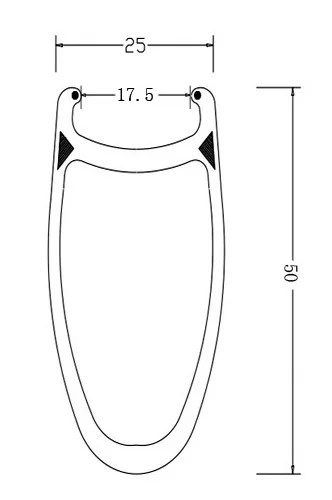 50C-25