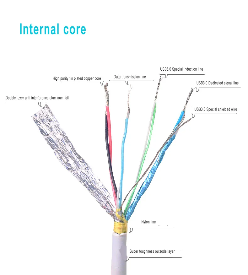 type-c-(11)