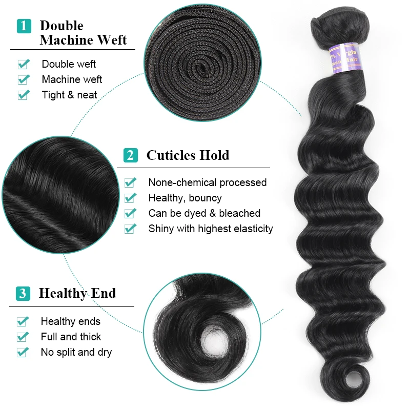  Allove Loose Deep Wave Bundles with Closure Peruvian Hair Bundles with Closure Non Remy 100% Human 