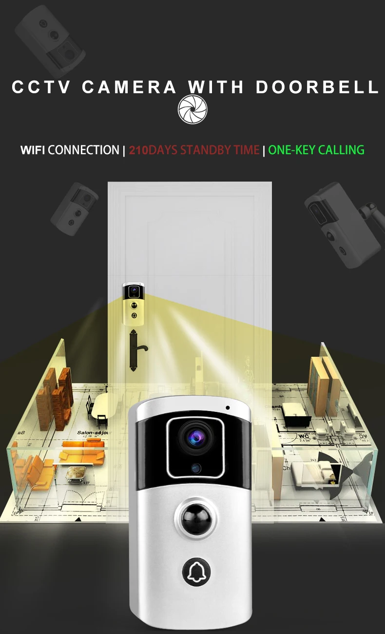 doorbell camera (6)