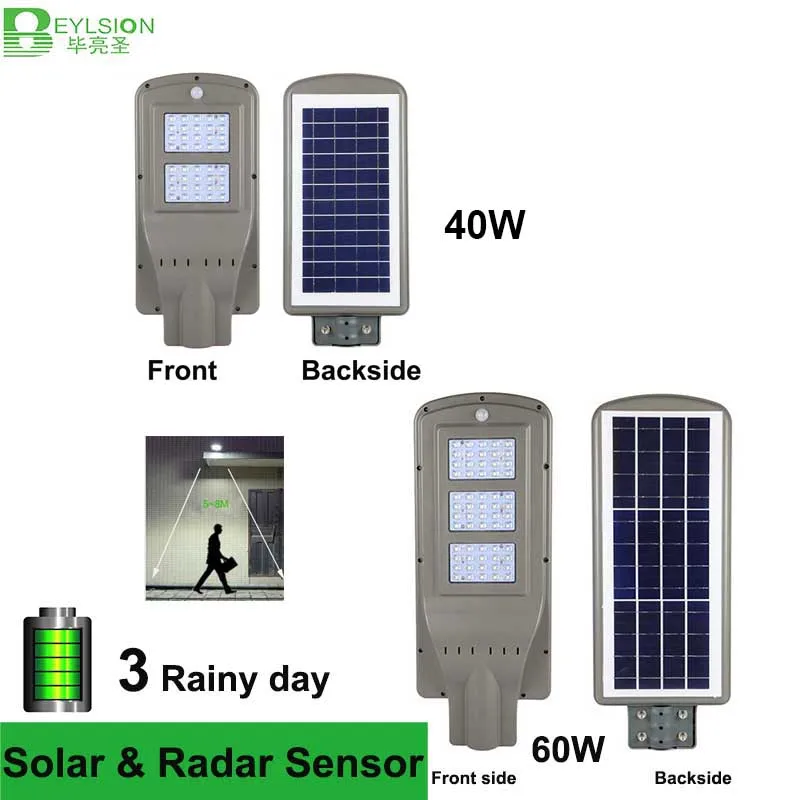 

BEYLSION 40W 60W Radar Sensor LED Solar Garden Lamp street Emergency Light For Solar Power Garland Waterproof Outdoor