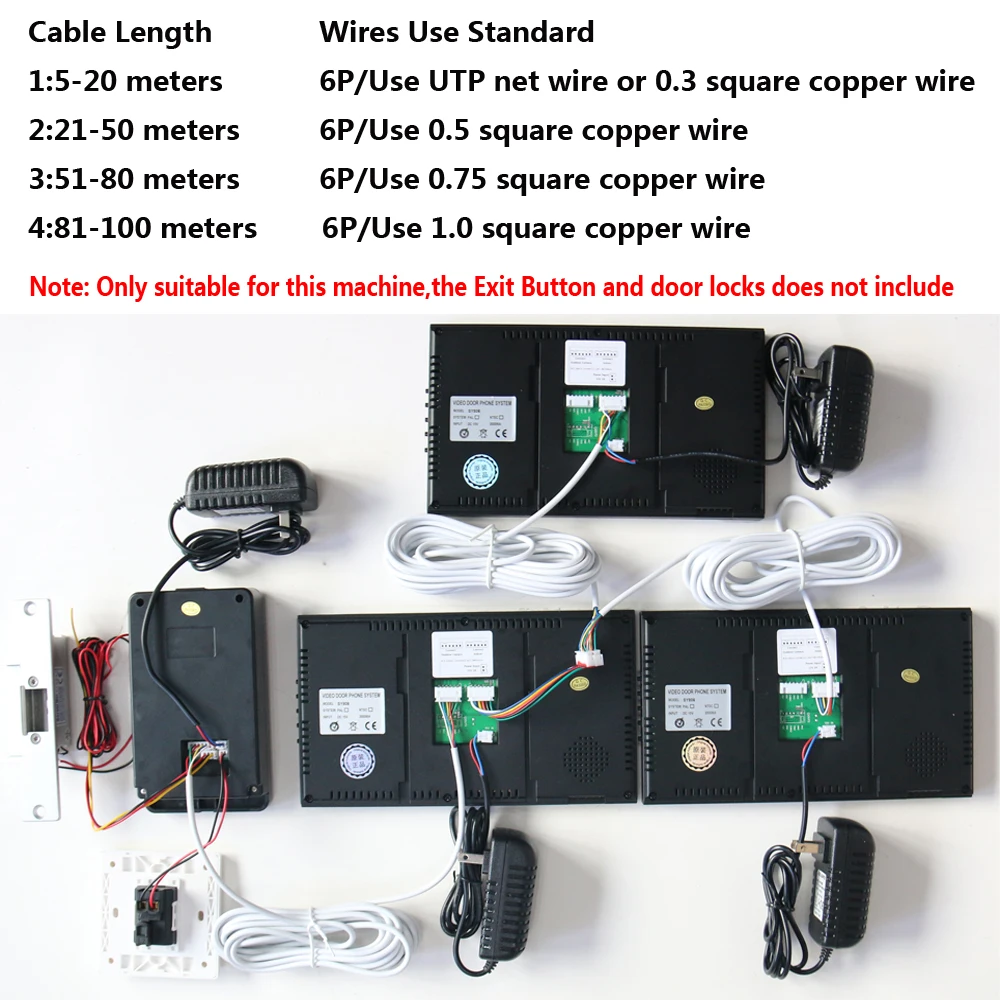 S line system