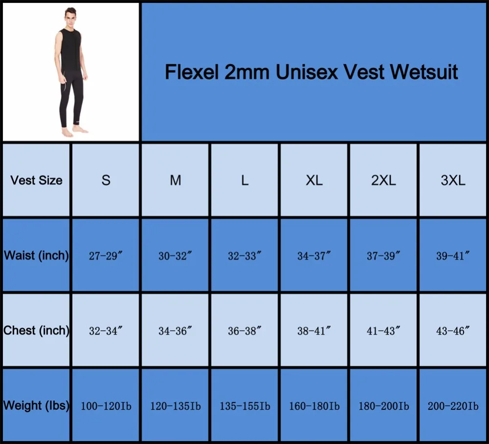 vest chart(1)