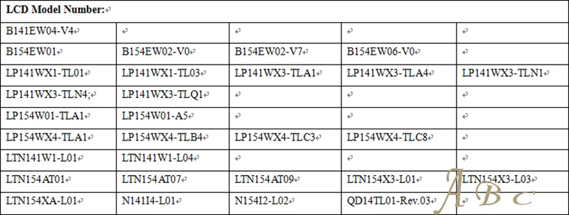 Модуль контроллера VGA lcd+ инвертор+ КАБЕЛЬ Lvds ДЛЯ B154EW01 LP154W01 LTN154X3 LTN154AT07 1280x800 1ch 6bit ЖК-дисплей